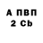 Amphetamine Premium Pavel Falevich